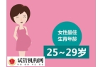 为什么年龄大做试管婴儿成功率越低